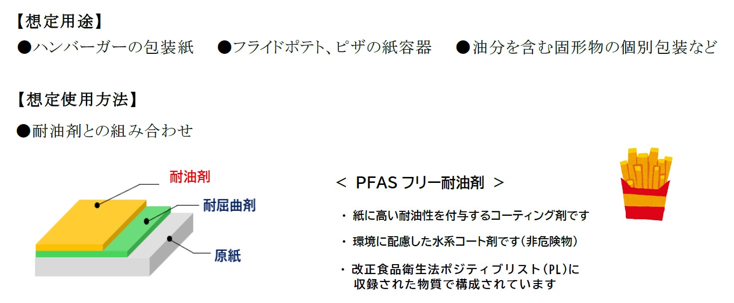 【食の５年後を先取り】“もしも”から導く新アイデア『未来商品カタログvol.5』公開開始