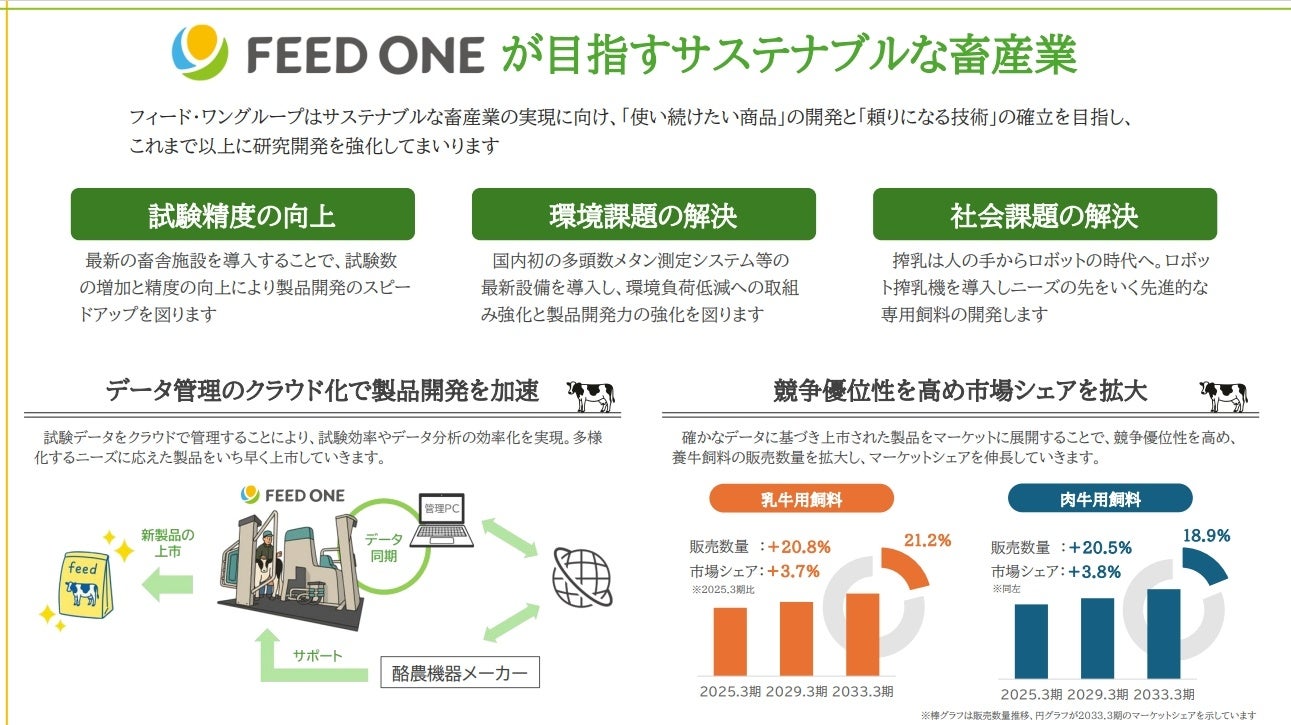フランク ミュラー パティスリー│和の味わいを贅沢に表現した「チョコ・和三盆プリン」と「抹茶・ほうじ茶ティグレ」が登場。GINZA SIXにて10月1日(水)発売