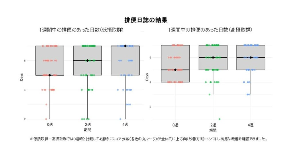 【福岡サンパレス ホテル＆ホール】ライブ前に推し色ドリンクを飲んでテンションアップ！６色から選べるサンパレスの推しドリ