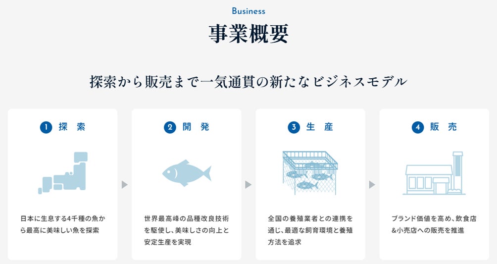 「オーマイプレミアム おいしさ保証キャンペーン」を実施