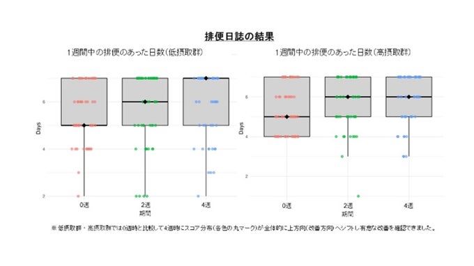 「チョコフレーク」 をたべて、パーティーを盛り上げるオリジナル賞品を当てよう！「のんでたべてはしゃいじゃおう！チョコフレPARTYプレゼントキャンペーン」 を2025年11月3日（月）からスタート