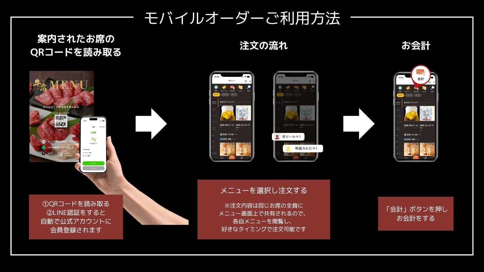 「BBQ DAYS」★今期営業終了間近！限定キャンペーン実施