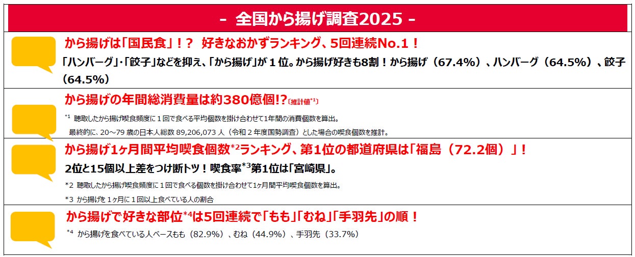 平成発の人気キャラも大集合の“シール帳”風広告が出現! 好評の「森永ビスケット」×「サンエックスユニバース」コラボ企画 第二弾
