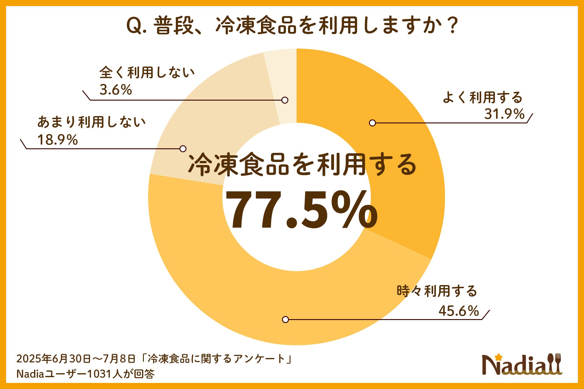 「ももいろクローバーZ・高城れに × 横浜東急REIホテル」コラボレーション第4弾！高城れに監修ランチメニュー＆オリジナルグッズ販売決定