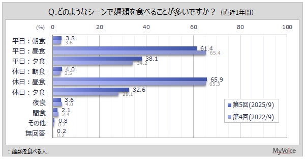 【早割特典あります】創業76年の確かな技術で、王道なのに特別な「苺×クリーム」のケーキをご用意。新作「もりもとスペシャリティ」は雪国の物語を一口に込めたクリスマスケーキとしてお届けします。