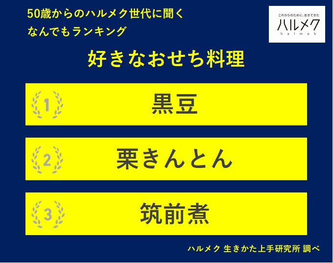 ハロウィンおすすめ商品が期間限定で登場！　～北海道産かぼちゃを使用したコロッケやミニバーガー～
