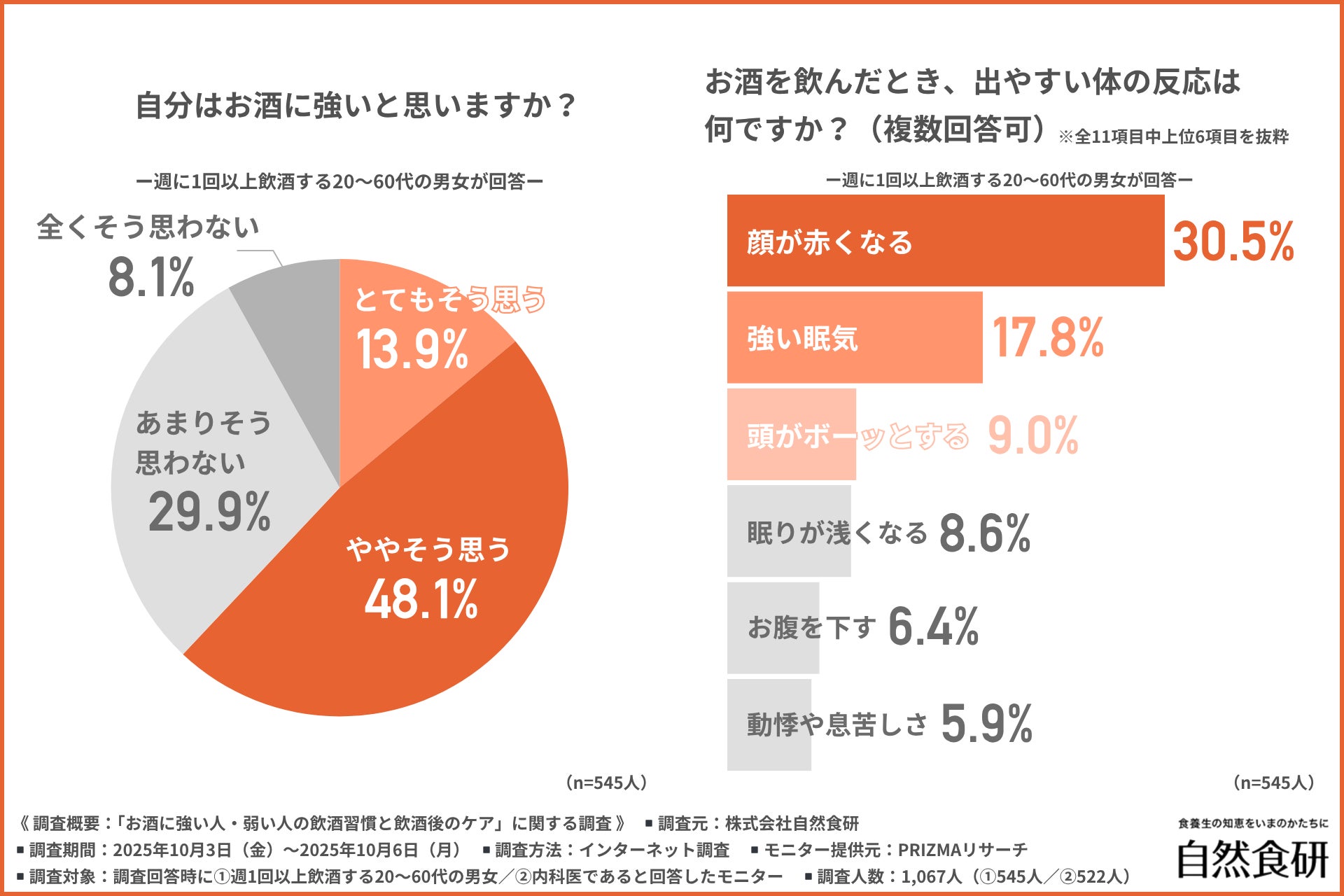 人生最高のチーズケーキのポップアップストアが静岡と神奈川に登場！秋の味覚カボチャを使用した3種のフレーバーを楽しめるアソートセットを販売