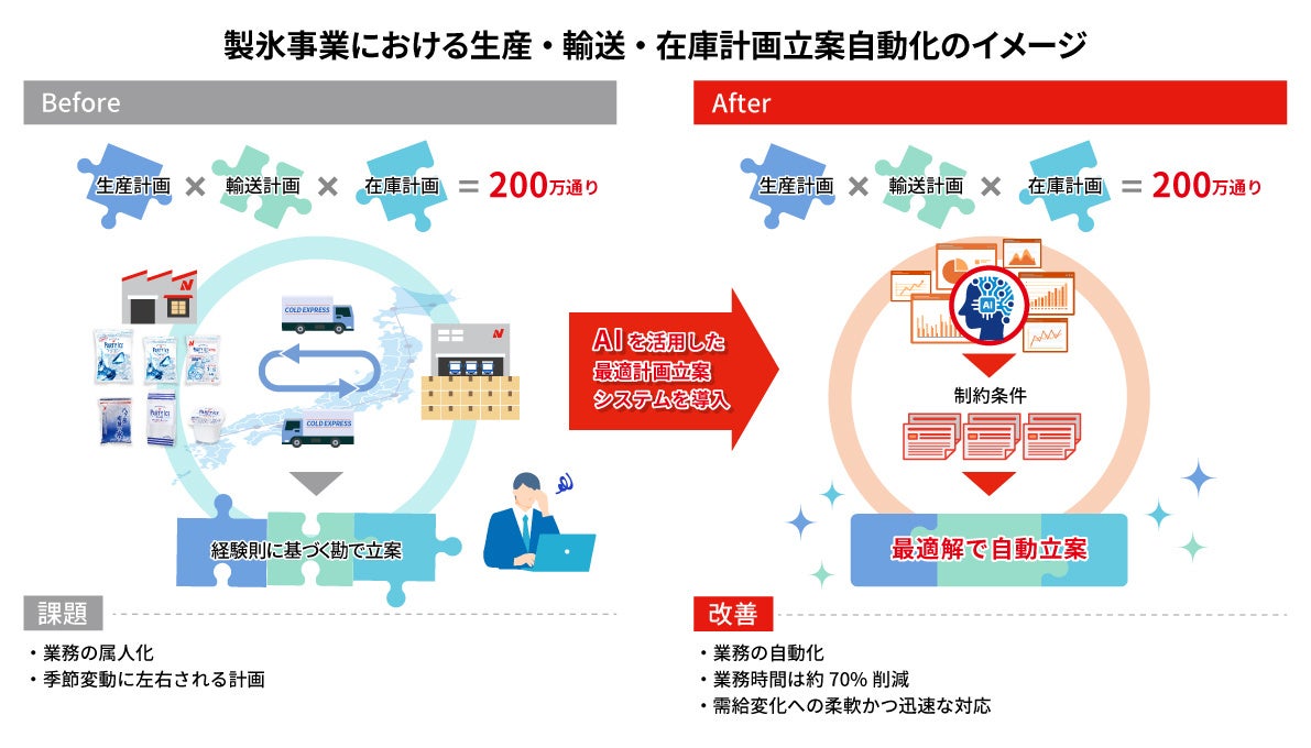 10月18日（土）・19日（日）【福島県×石川県】よりすぐりの旨いブランド品・地酒を販売！＠「第43回 江東区民まつり中央まつり」