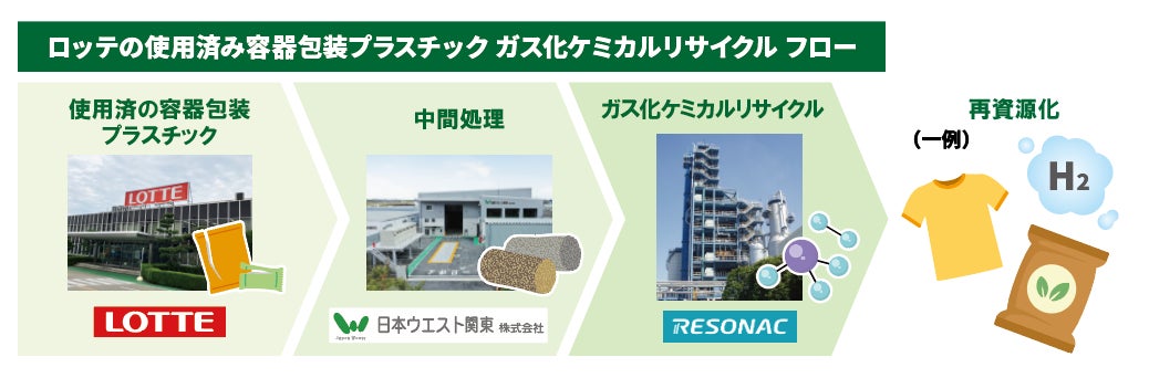 沖縄の桜を感じる「オリオン いちばん桜」が今年も発売開始!