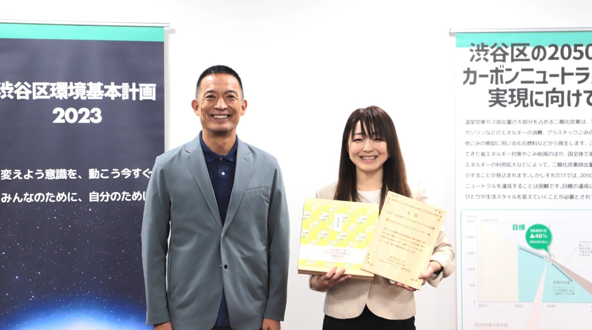 クラウド型モバイルPOSレジ「POS+(ポスタス)」飲食店売上動向レポート2025年10月