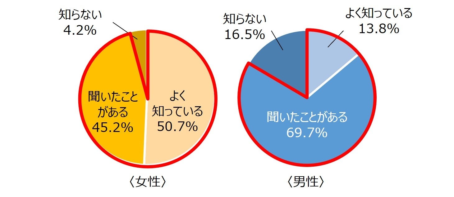 横浜バニラ、新商品発表会2025の事後レポートを公開!待望のギフトスイーツ第二弾商品【塩バニラクリーミーサブレ】を発表!