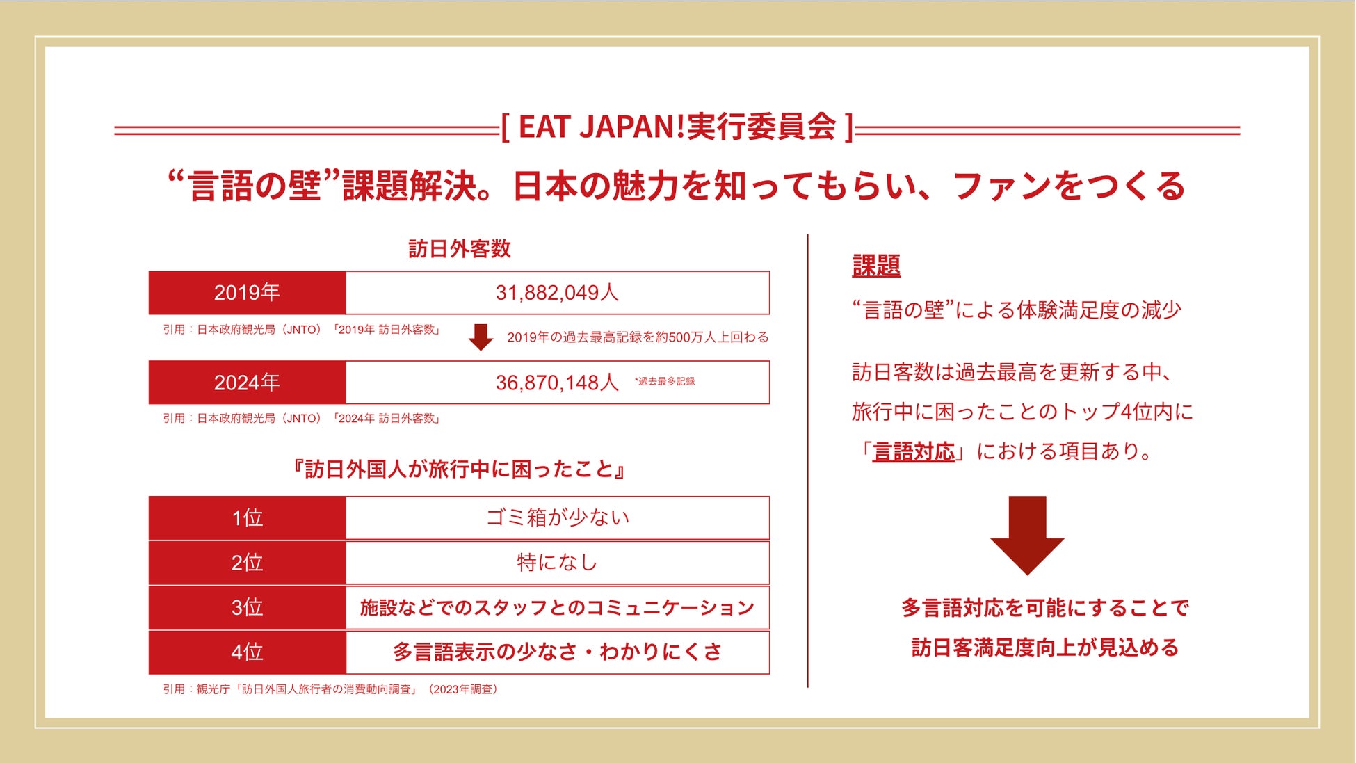 水さらしナシでほんのり甘く、丸かじりできる驚きのタマネギ「スマイルボール」 2025年収穫分 販売開始!