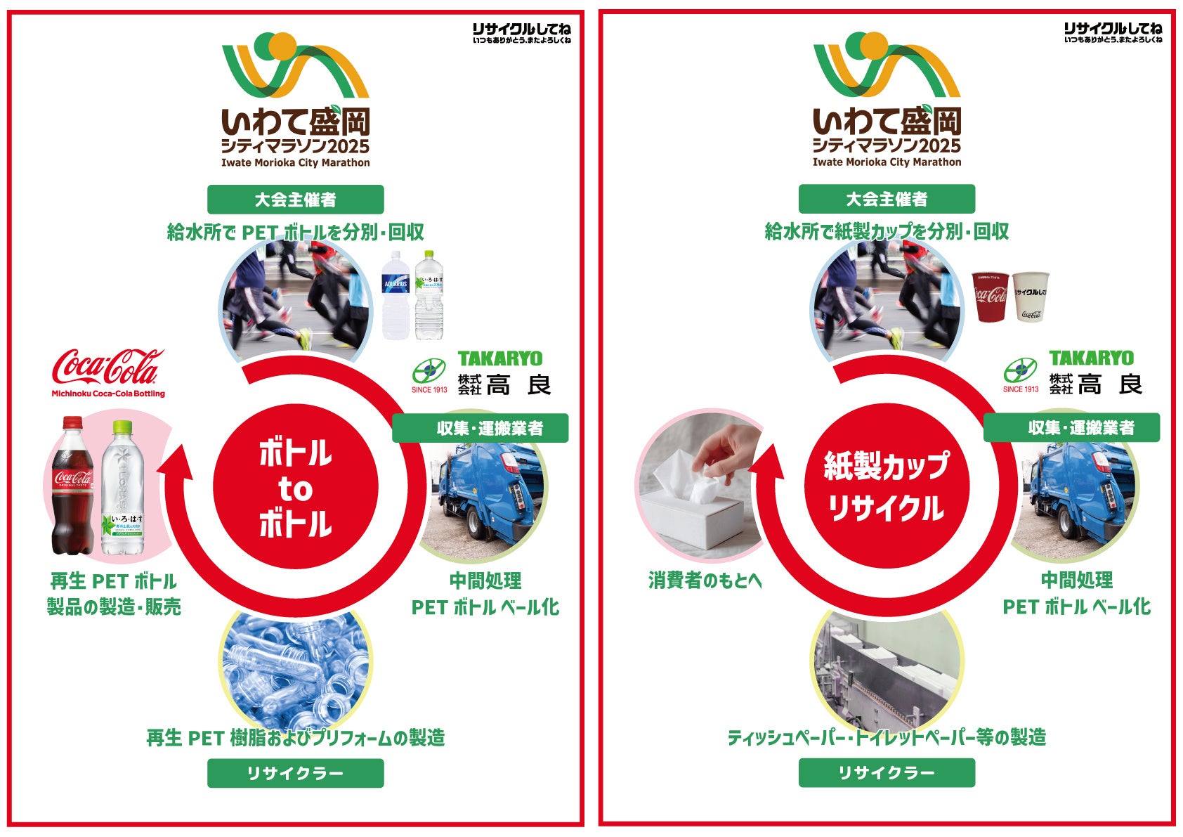 10月18日「世界メノポーズデー」更年期について意識調査を実施! 30歳以上の女性約7割が「不安を感じながらも、対策せず」 日常の習慣を通じて手軽にケアする方法に高い関心
