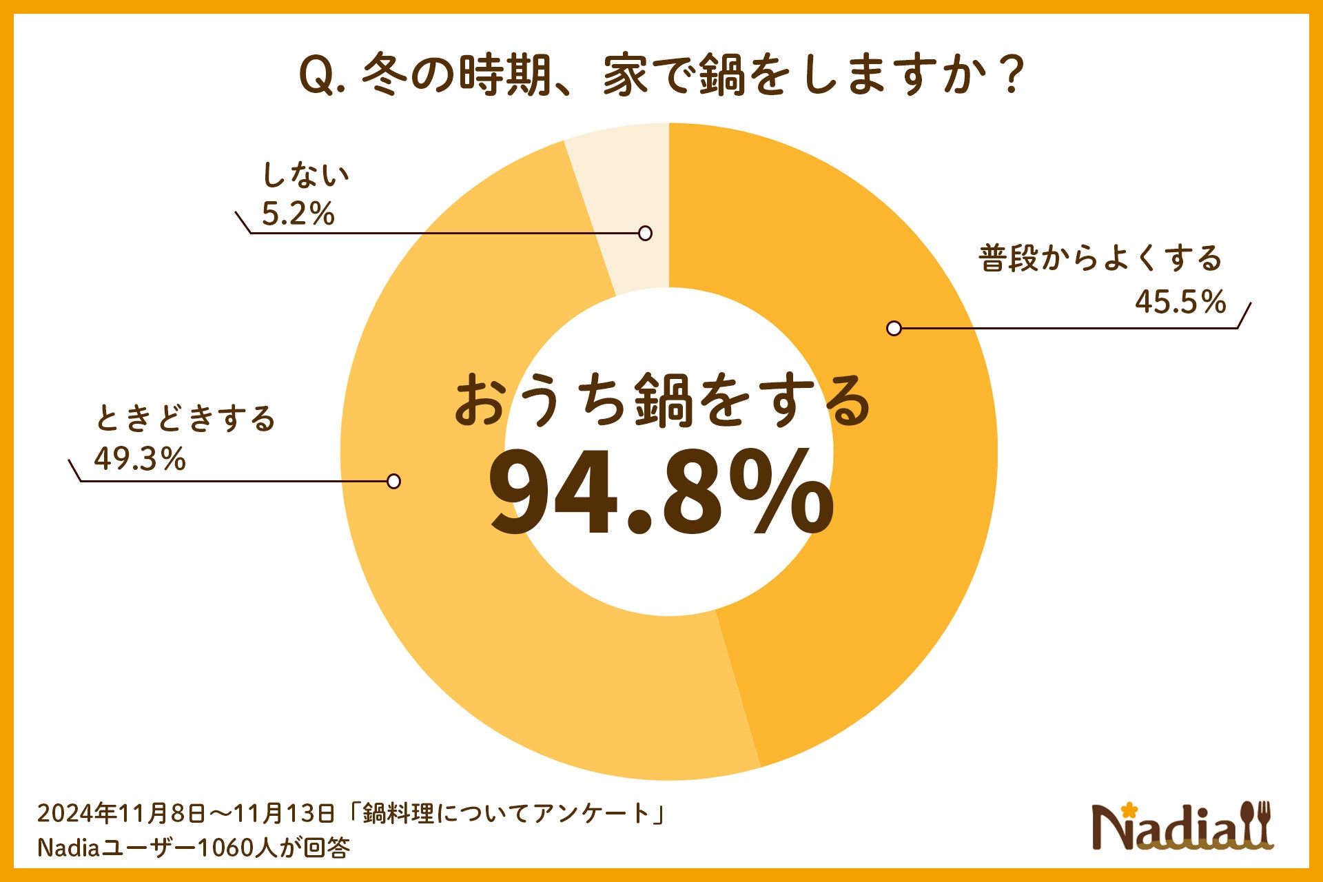 【超限定輸入】400年名門の傑作、白ワイン「イランサ・インディヴィーザ」日本上陸!〜96本の希少ワイン〜