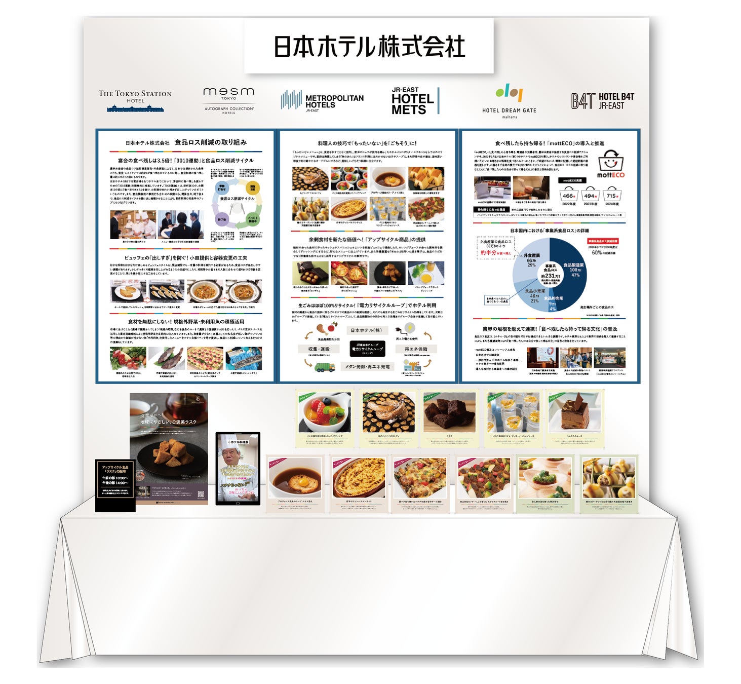 【都ホテル 四日市】昭和レトロのノスタルジックを表現したアフタヌーンティー『レトロ喫茶』を期間限定で販売