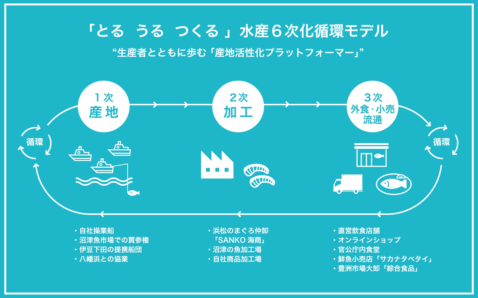 【和食さと】岡山県2号店となる「和食さと倉敷北店」が2025年11月10日（月）グランドオープン！