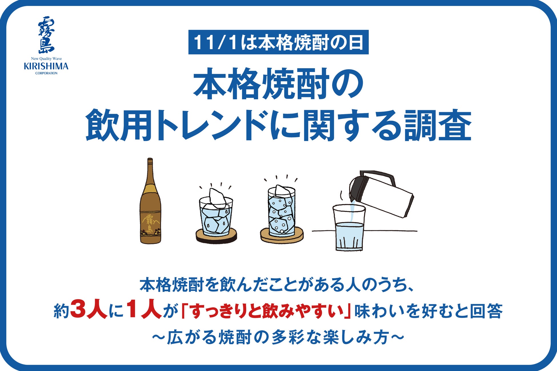 製造工程で発生する茶かす・コーヒーかす由来のバイオマスからクリーン電力と高純度CO2を回収し、製造動力として活用する実証実験を開始