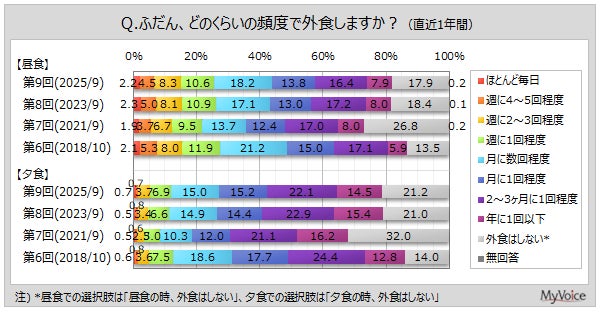 【アジアとヨーロッパの頂点に】信州の小さな酒蔵「夜明け前 純米大吟醸」が銘柄531点の中からリッチ&アロマティック部門『チャンピオン』受賞。イタリア・ミラノ酒チャレンジ最高賞に続き、1ケ月で2冠達成。