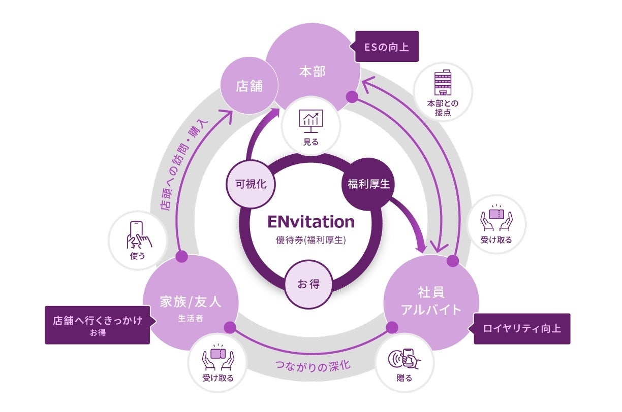 この秋、ホテルニューオータニ博多で味わう“旬の極み”『上海蟹』フェア開催