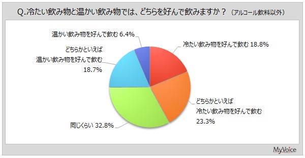 産学金連携でサポート!アフター万博に向けた飲食店開業プログラムのご案内
