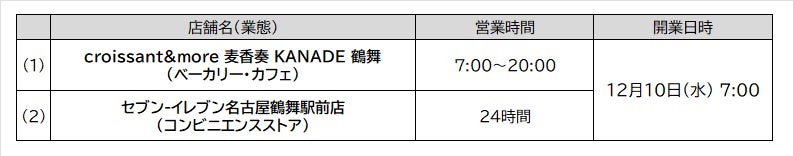 【リーガロイヤルホテル京都】煌めく街とともに、心躍るクリスマスデザートを！『クリスマス ラウンジデザート』 販売