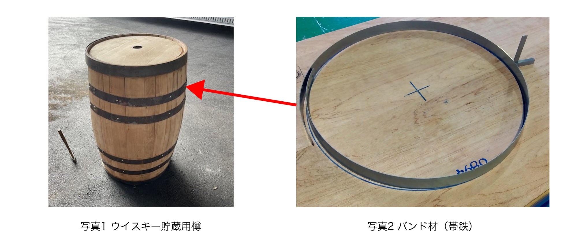 企業のグリーン調達とScope3の削減に貢献するサステナブルプラットフォーム『SCOPE 3 Neo』ローンチのお知らせ