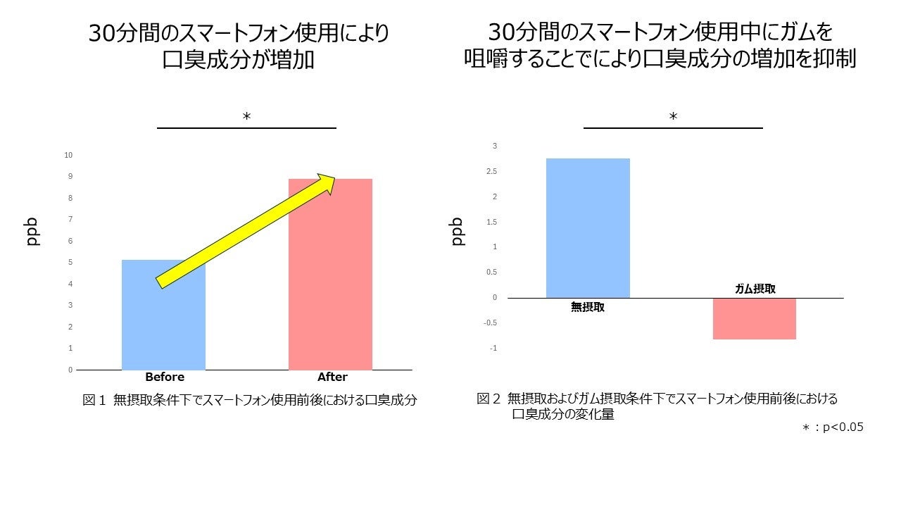 【キハチ×リサ・ラーソン】クリスマスシーズンにもぴったりな限定スイーツギフトが新発売!