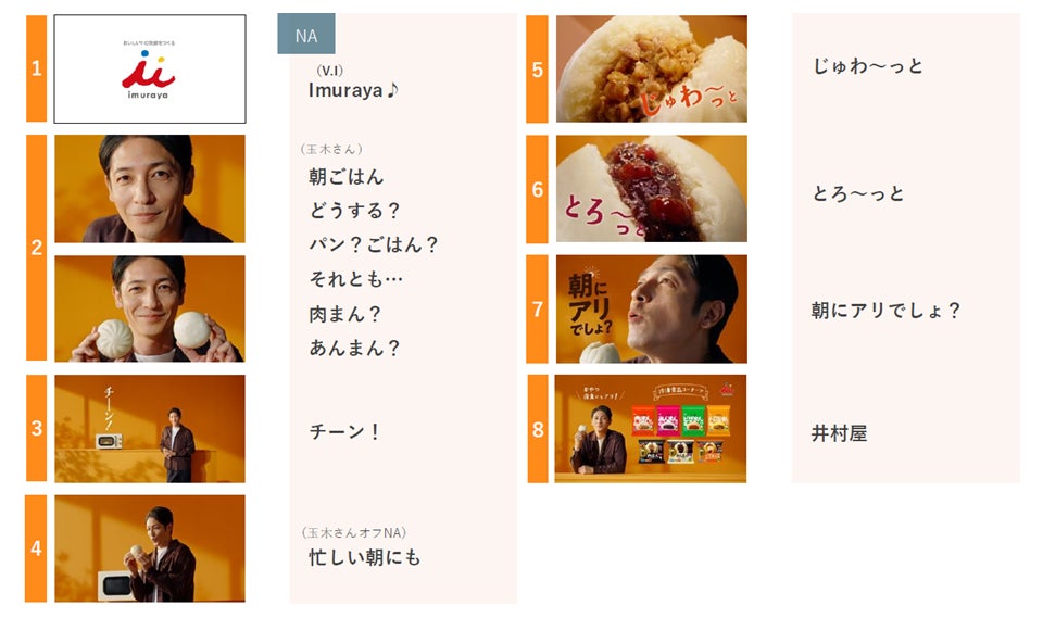 伝統を次代へ。千代むすび酒造、創業160周年を機に経営執行体制を刷新し岡空聡が社長に就任