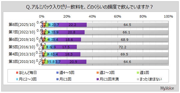 【ケンズカフェ東京】11月POPUP! 浦和 蔦屋書店で期間限定フェア開催スタート!