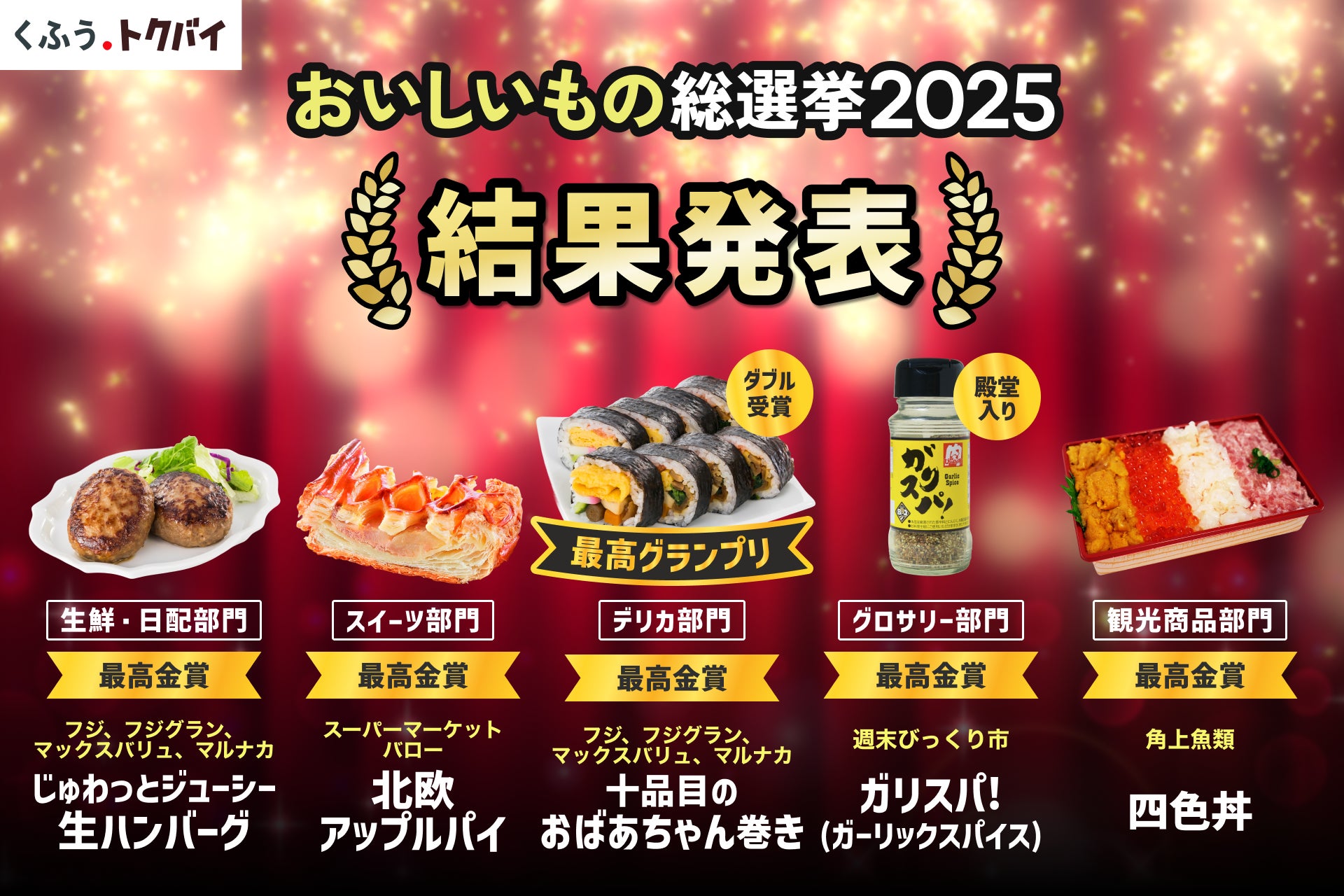 「ジョイフルで朝活＝フレイル予防」人生100年時代へ、すべての人が健康で豊かな毎日を。～モーニングメニューで、“食事”から健康を意識！～