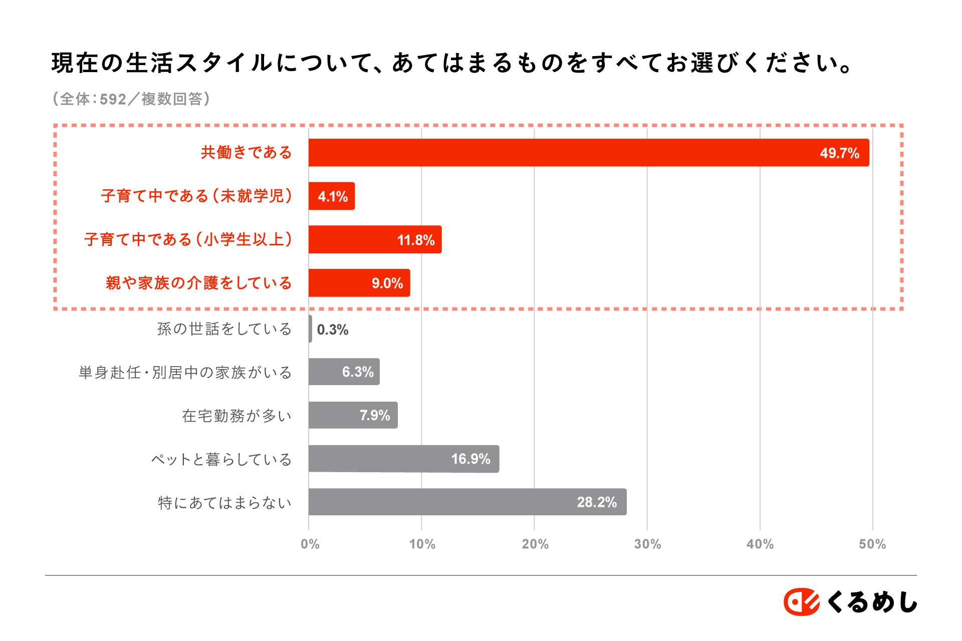 「おすしを食べて、ちきゅうをすくえ!」GENKI SUSHIと魚べいがアニメ映画『くまじろう!ちきゅうをすくえ!』とタイアップ