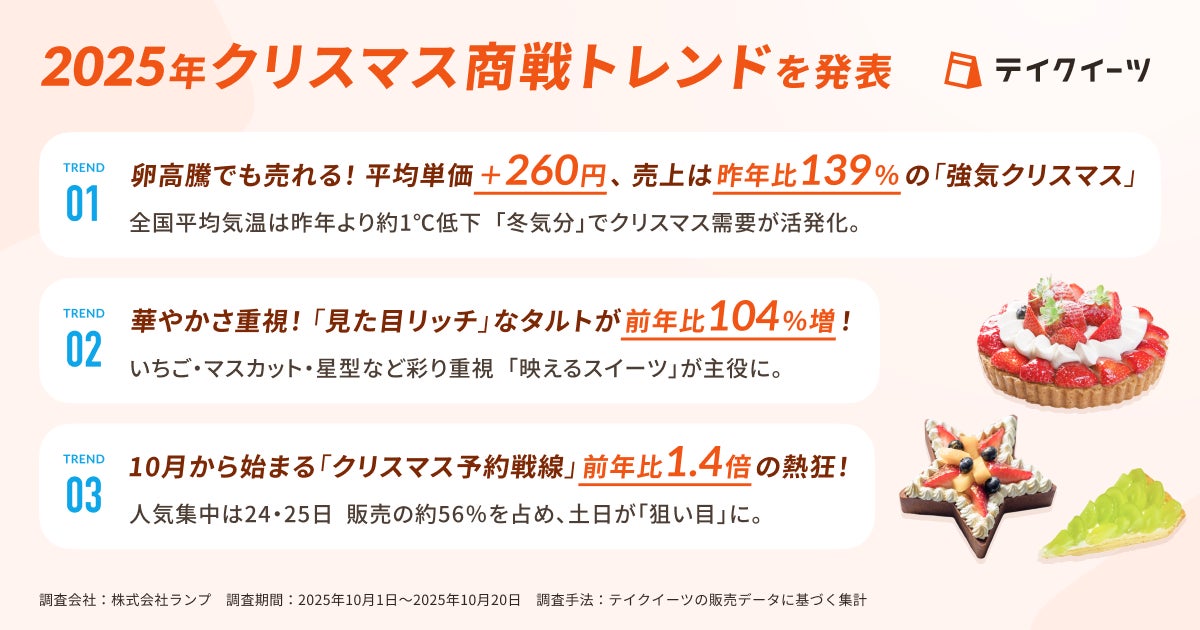 【大阪初開催！】二階堂ソーダ割「ニカソー」と音楽を楽しむ特別イベント「ニカソー大忘年会」開催！