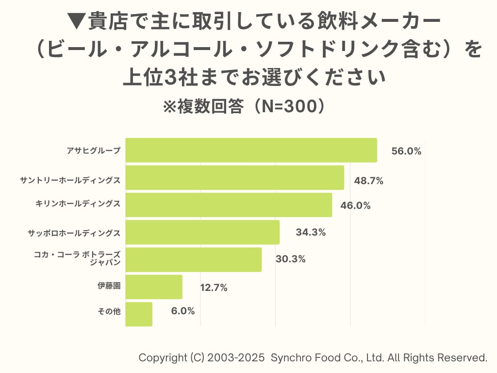 【ニュースレター】四十八漁場 逗子にてビーチクリーン活動を実施