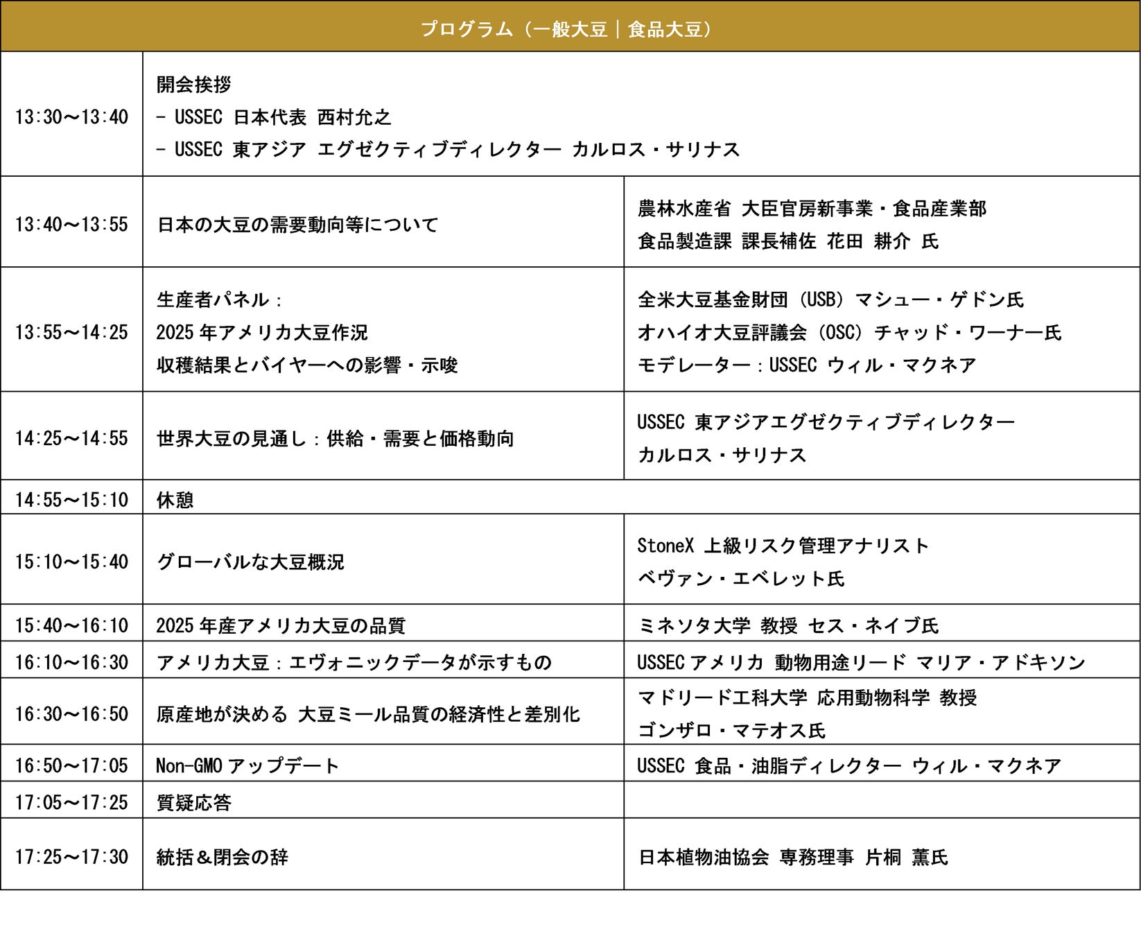 やっぱりクリスマスはチキンが人気！手作りする料理ランキング1位は○○！最も多かったお悩み「節約したい」を解決！コスパ最強の豪華見え献立とは？