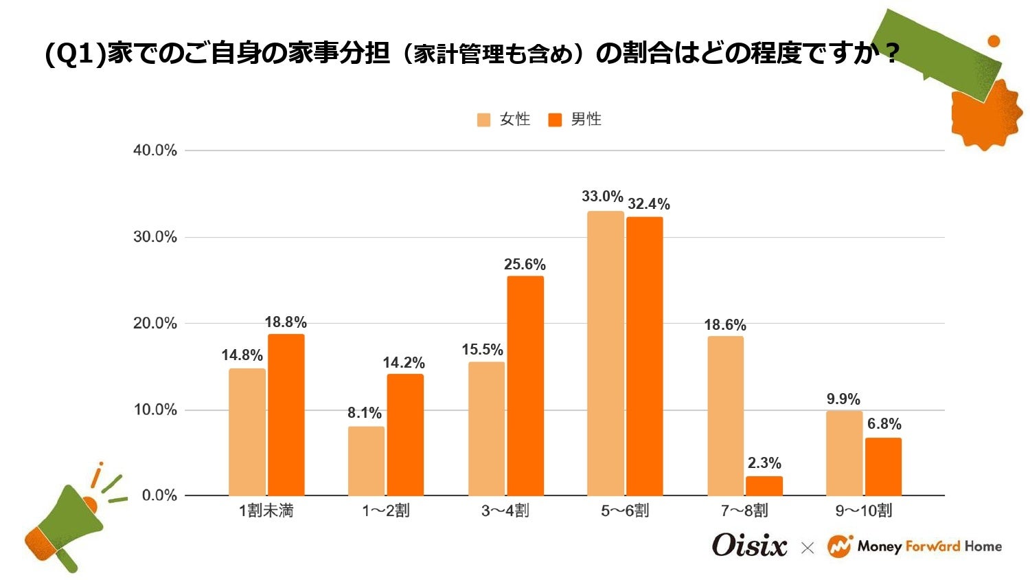 淡路島3年とらふぐを使った冬季限定-特別メニューが新登場!明石海峡大橋直結、淡路ハイウェイオアシスの本格鮨処 「すし富」から2025年12月1日(月)より提供開始