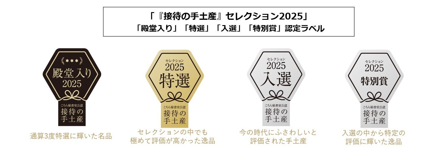 「20代の野菜不足アイデアコンテスト2025」　最終審査会で1位のチームが決定！