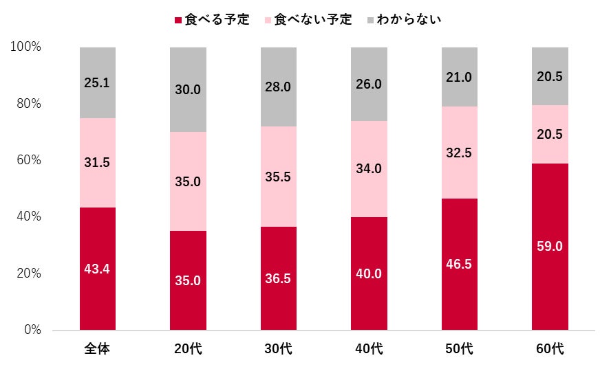 妊婦さんのためのBAR『ニンプバー』妊婦さんの声に応えて1年9カ月ぶりのオープン！