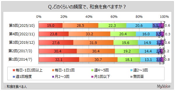 【ご予約受付中】大切な人と味わいたい、ガレットとクレープが主役のクリスマスコースが登場!12月1日㈪~12月25日㈭/CREPE & GALETTE TOOTH TOOTH