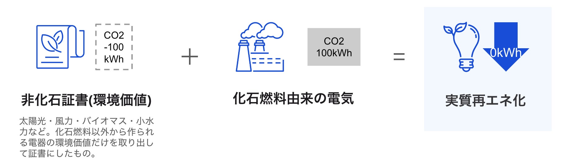 ファンケル×肉汁餃子のダンダダンと共催で「子ども食堂」を10月30日に開催