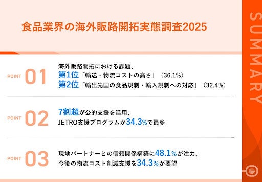 今年で発売9年目の「ガリガリ君九州みかん」 熊本県災害復興支援 寄付金を贈呈