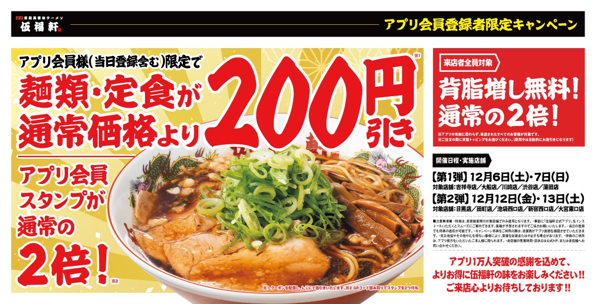 炭火焼きナッツと「花香る」狭山萎凋緑茶 ～異色のペアリング提案～ IBUSHIGINでクラウドファンディング開始