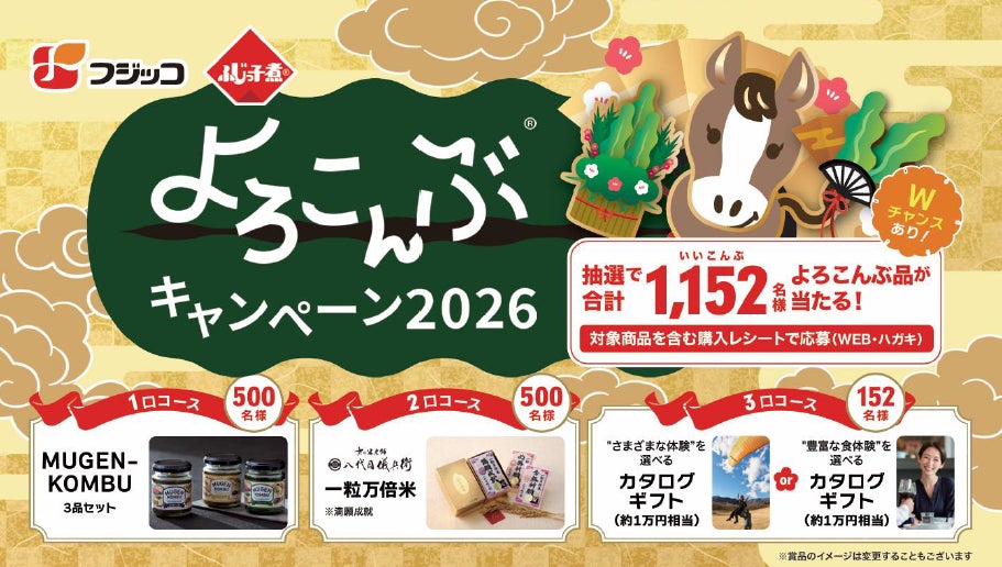 あなたの“食タイプ”を判定『食タイプチェック』スタート!