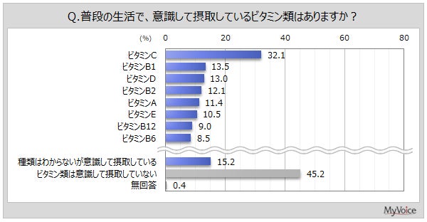 【名代 宇奈とと】エリア権契約を締結「夢をカタチに!和食を世界に!」の実現へ。まずは台湾で15店舗展開を!