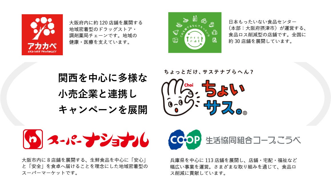 セブンマイルプログラムのマイルをセブンカフェクーポンに交換すると後日全額還元！セブンマイルプログラム「マイル還元キャンペーン」を12月3日（水）よりスタート