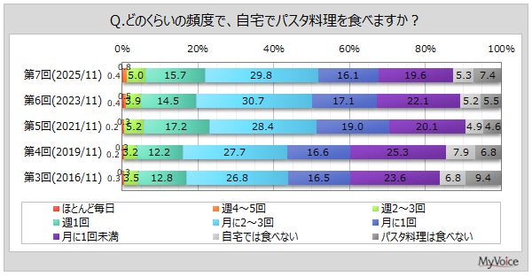 かっぱ寿司にてtoroa監修の冬にぴったりのとろける口溶けスイーツ『新とろ生ティラミス』と『チョコカスタードアイスシュー&ストロベリーホイップ』が登場