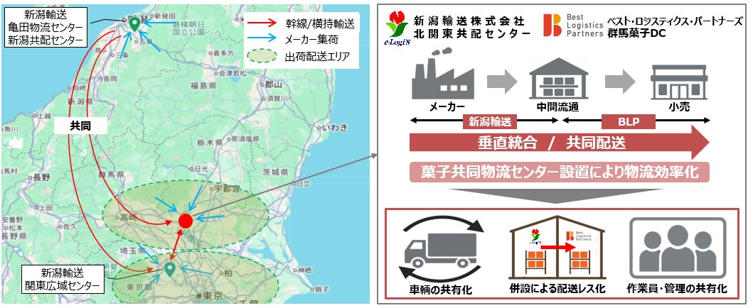 「_SHIP KOMBUCHA」、12月5日(金)より自社農場で栽培した生姜を使った“今しか味わえない”冬季限定フレーバーを発売!