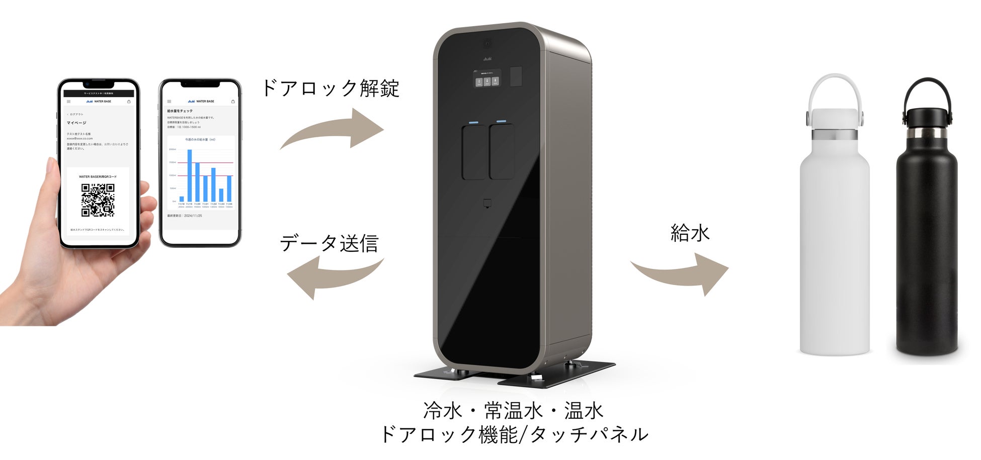 日本将棋連盟×東洋製罐グループ×Agnavi　将棋と日本酒で地域を活性化させる「一献一局プロジェクト」を開始