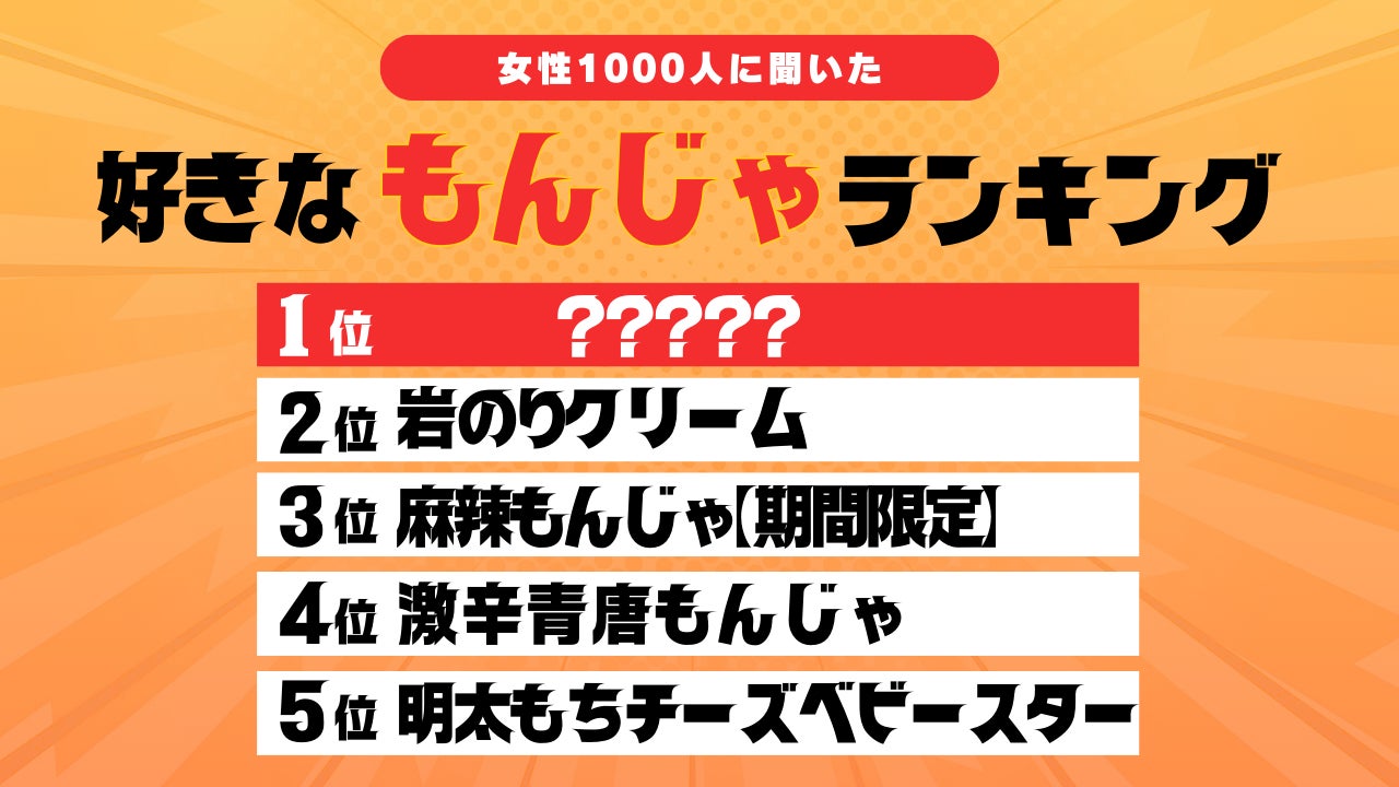 阪急うめだ本店12階「オールスターダイニング」に鳥取の蟹料理専門店「かにまつば」監修の“名物 ずわいがに丼”が登場