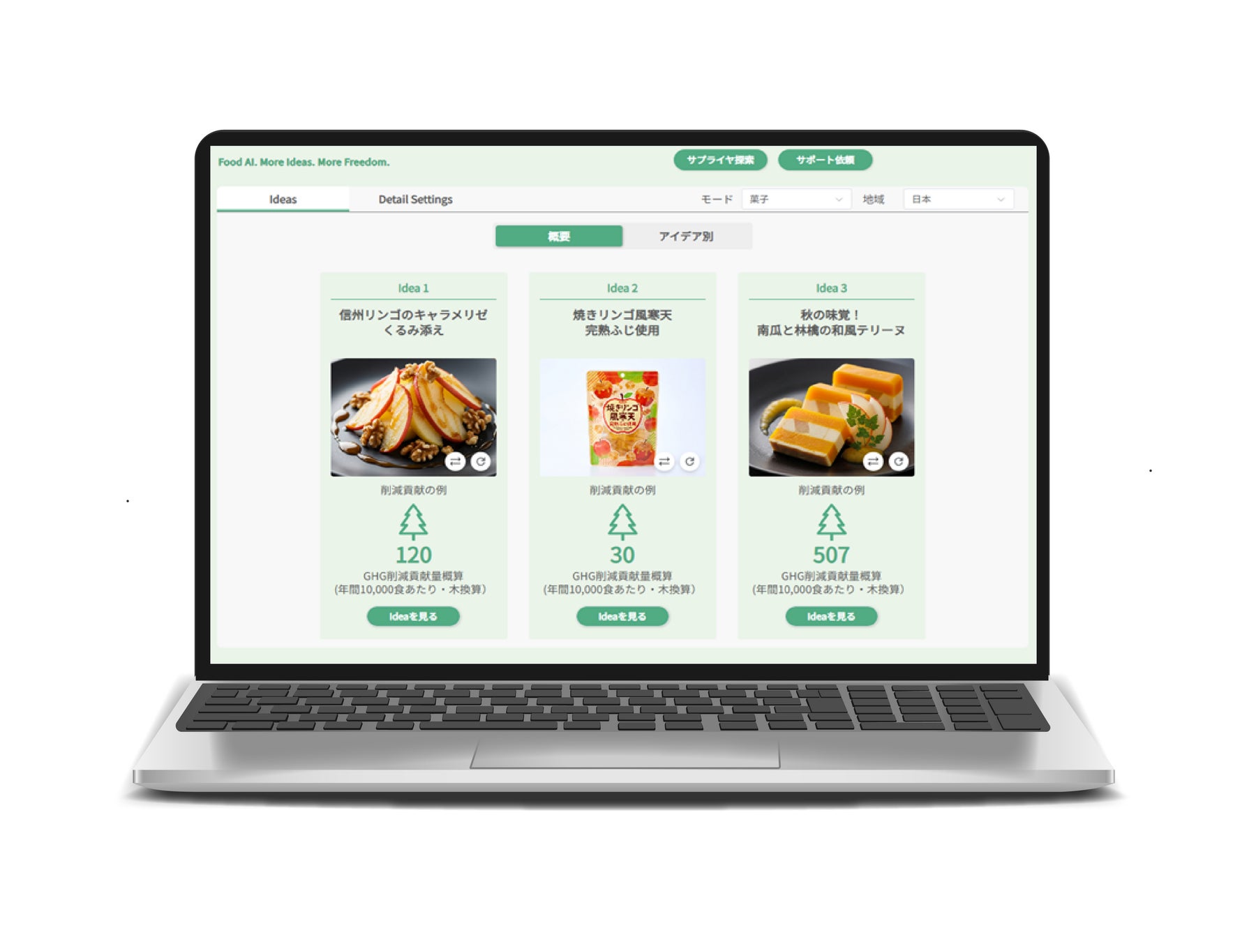 食農データ分析SaaSのクオンクロップが食品開発特化の生成AI機能をリリース