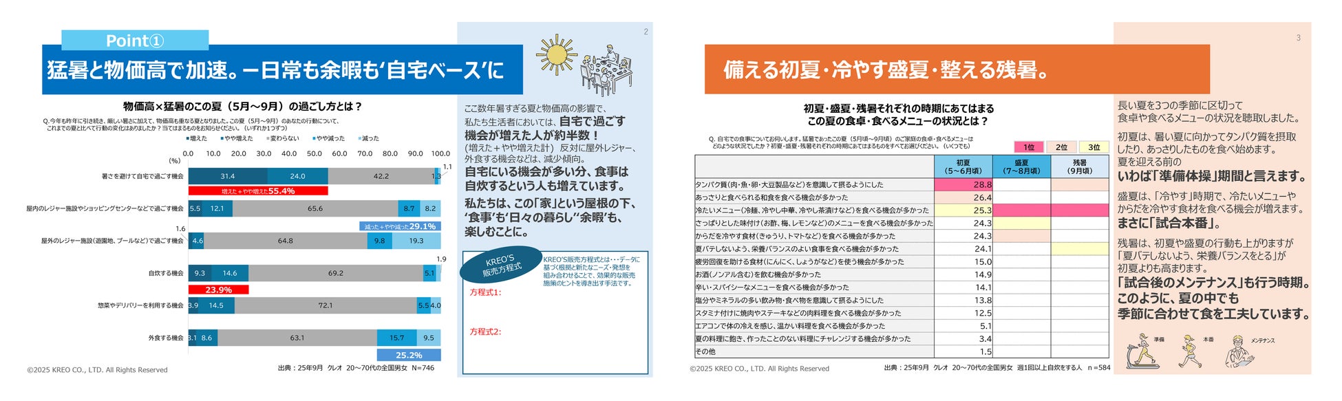 【木村屋總本店】<数量限定>オンラインショップ限定「2026年福袋」を発売。今年は「オリジナルブランケット」「お年玉クーポン(10%OFF)」付き!12月20日16時から